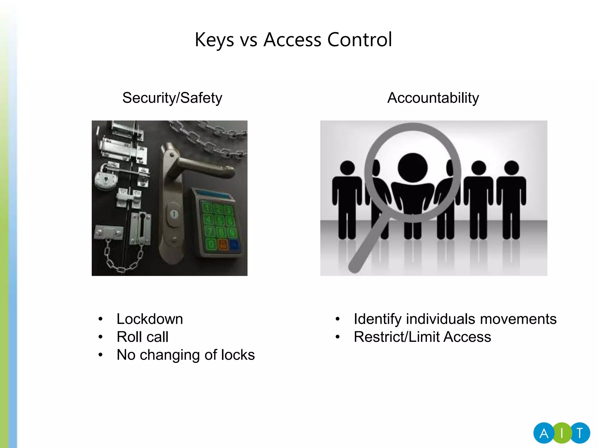 Keys vs Access Control
AccountabilitySecurity/Safety
• Lockdown
• Roll call
• No changing of locks
• Identify individuals movements
• Restrict/Limit Access
 