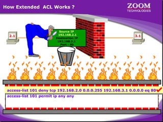 How Extended ACL Works ?

2.1

Source IP
192.168.2.1
Destination IP
192.168.3.1
Port - 80

3.1

access-list 101 deny tcp 192.168.2.0 0.0.0.255 192.168.3.1 0.0.0.0 eq 80
access-list 101 permit ip any any

28

 