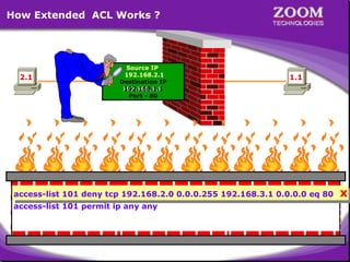 How Extended ACL Works ?

2.1

Source IP
192.168.2.1
Destination IP
192.168.1.1
192.168.1.1
Port - 80

1.1

access-list 101 deny tcp 192.168.2.0 0.0.0.255 192.168.3.1 0.0.0.0 eq 80
access-list 101 permit ip any any

34

x

 