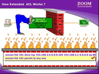 How Extended ACL Works ?

2.1

Source IP
192.168.1.1
192.168.2.1
Destination IP
192.168.1.1
Port - 80

1.1

access-list 101 deny tcp 192.168.2.0 0.0.0.255 192.168.3.1 0.0.0.0 eq 80
access-list 101 permit ip any any

36

 
