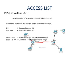 ACCESS LIST
TYPES OF ACCESS LIST:
Two categories of access list: numbered and named.
Numbered access list are broken down into several ranges,
1-99 IP Standard access list
100- 199 IP extended access list
1300- 1999 IP Standard access list [expanded range]
2000 - 2699 IP Extended access list[extended range ]
 