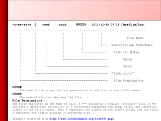 Access control list acl - permissions in linux | PPTX