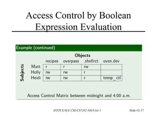 Access Control by Boolean
Expression Evaluation
IFETCE/M.E CSE/CS7202-NIS/Unit 1 Slide #2-17
 