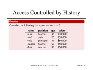 Access Controlled by History
IFETCE/M.E CSE/CS7202-NIS/Unit 1 Slide #2-20
 