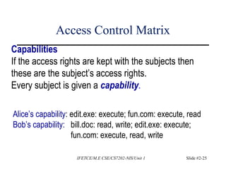 Access Control Matrix
Capabilities
If the access rights are kept with the subjects then
these are the subject’s access rights.
Every subject is given a capability.
Alice’s capability: edit.exe: execute; fun.com: execute, read
Bob’s capability: bill.doc: read, write; edit.exe: execute;
fun.com: execute, read, write
IFETCE/M.E CSE/CS7202-NIS/Unit 1 Slide #2-25
 