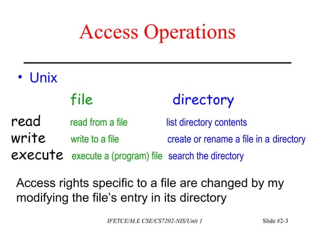 Access control matrix | PPT