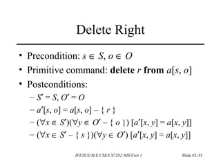 IFETCE/M.E CSE/CS7202-NIS/Unit 1 Slide #2-33
Delete Right
• Precondition: s ∈ S, o ∈ O
• Primitive command: delete r from a[s, o]
• Postconditions:
– S′ = S, O′ = O
– a′[s, o] = a[s, o] – { r }
– (∀x ∈ S′)(∀y ∈ O′ – { o }) [a′[x, y] = a[x, y]]
– (∀x ∈ S′ – { s })(∀y ∈ O′) [a′[x, y] = a[x, y]]
 