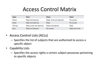 Access Control Matrix
• Access Control Lists (ACLs)
– Specifies the list of subjects that are authorized to access a
specific object
• Capability Lists
– Specifies the access rights a certain subject possesses pertaining
to specific objects
 