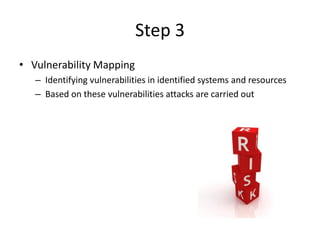 Step 3
• Vulnerability Mapping
– Identifying vulnerabilities in identified systems and resources
– Based on these vulnerabilities attacks are carried out
 