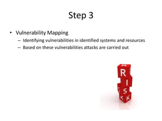 Step 3
• Vulnerability Mapping
– Identifying vulnerabilities in identified systems and resources
– Based on these vulnerab...