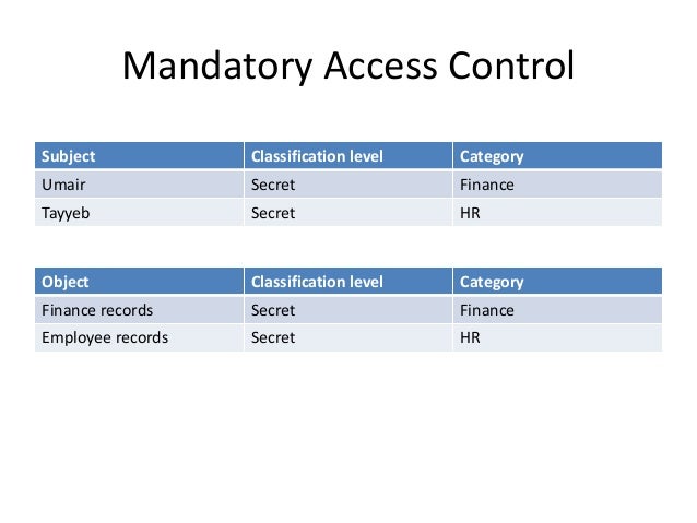 Mandatory Access Control