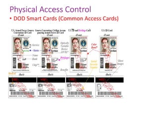 access control systems.pdf Physical Security Domains | PDF
