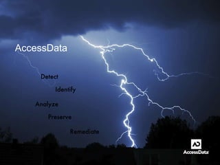 AccessData Detect Remediate Preserve Analyze Identify 