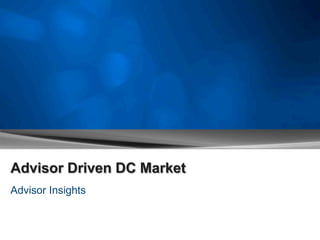 Advisor Driven DC Market
Advisor Insights
 