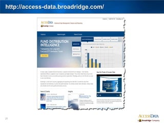 31
http://access-data.broadridge.com/
 