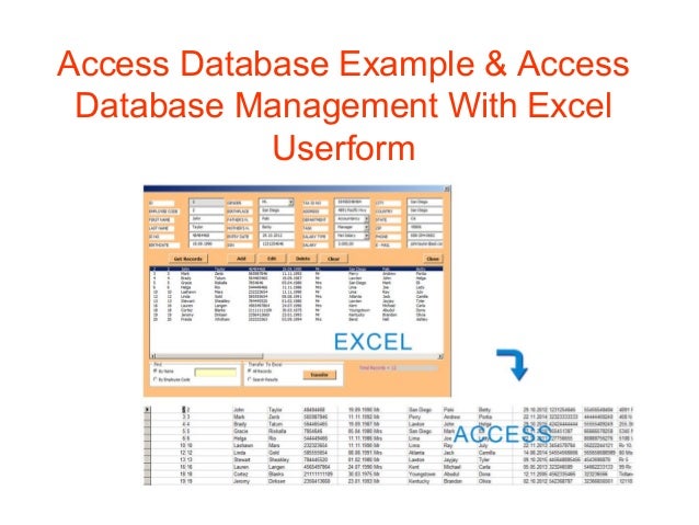 access database example access database management with excel userf access database examples