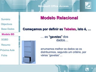 Microsoft Office Access



Sumário                   Modelo Relacional
Objectivos

Base Dados     Começamos por definir as Tabelas, isto é, …
 Modelo BD
                          … as “gavetas” dos
SGBD                                dados…
Resumo

Próxima Aula              arrumamos melhor os dados se os
                          distribuirmos, segundo um critério, por
Ficha                     várias “gavetas”…



                                                                    14
 