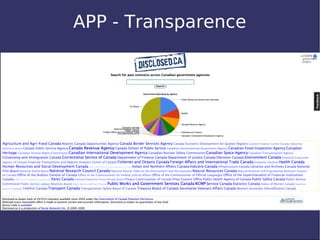 APP - Transparence
 