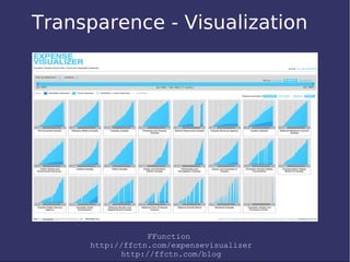 Transparence - Visualization




                 FFunction
     http://ffctn.com/expensevisualizer
           http://ffctn.com/blog
 