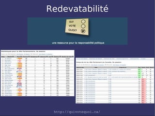 Redevatabilité




 http://quivotequoi.ca/
 