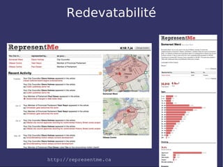 Redevatabilité




http://representme.ca
 