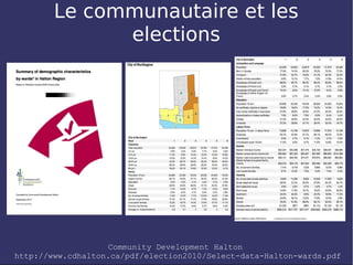 Le communautaire et les
              elections




                   Community Development Halton
http://www.cdhalton.ca/pdf/election2010/Select-data-Halton-wards.pdf
 