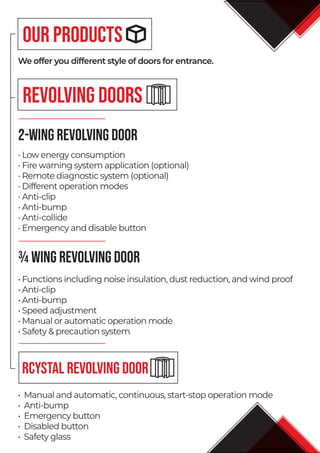 Access Doors - FSI.pdf