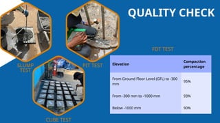 Industrial training at Access engineering plc.pptx