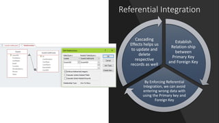 Referential Integration
Establish
Relation-ship
between
Primary Key
and Foreign Key
By Enforcing Referential
Integration, we can avoid
entering wrong data with
using the Primary key and
Foreign Key
Cascading
Effects helps us
to update and
delete
respective
records as well
 