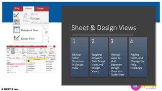 Sheet & Design Views
Editing
Table
Structure
in Design
View
1
Toggling
between
Data Sheet
View and
Design
Views
2
Various
ways to
shift
between
Design
View and
Table View
3
Adding
Fields and
Change the
Field
Headings
4
 
