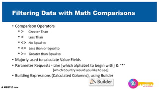 Filtering Data with Math Comparisons
• Comparison Operators
• > Greater Than
• < Less Than
• <> No Equal to
• <= Less than or Equal to
• >= Greater than Equal to
• Majorly used to calculate Value Fields
• Parameter Requests - Like [which alphabet to begin with] & “*”
[which Country would you like to see]
• Building Expressions (Calculated Columns), using Builder
 