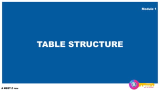 Module 1
TABLE STRUCTURE
 
