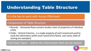Understanding Table Structure
It is the key to work with Access Effectively
Components of Table Structure
• Records - Horizontal Rows contains broken chain of properties of individual
entity
• Fields – Vertical Columns , is a single property of each record and used to
track the information within each record (First Name, Last name, Date of
Joining are examples)
Field Data Types – define the information that can be stored
 