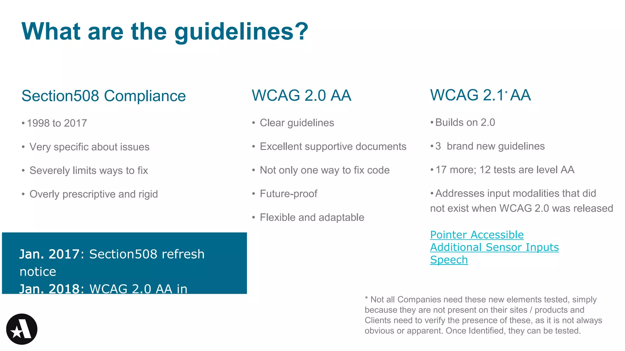 Section508 Compliance
•1998 to 2017
• Very specific about issues
• Severely limits ways to fix
• Overly prescriptive and rigid
WCAG 2.0 AA
• Clear guidelines
• Excellent supportive documents
• Not only one way to fix code
• Future-proof
• Flexible and adaptable
What are the guidelines?
Jan. 2017: Section508 refresh
notice
Jan. 2018: WCAG 2.0 AA in
effect!
WCAG 2.1* AA
•Builds on 2.0
•3 brand new guidelines
•17 more; 12 tests are level AA
•Addresses input modalities that did
not exist when WCAG 2.0 was released
Pointer Accessible
Additional Sensor Inputs
Speech
* Not all Companies need these new elements tested, simply
because they are not present on their sites / products and
Clients need to verify the presence of these, as it is not always
obvious or apparent. Once Identified, they can be tested.
 