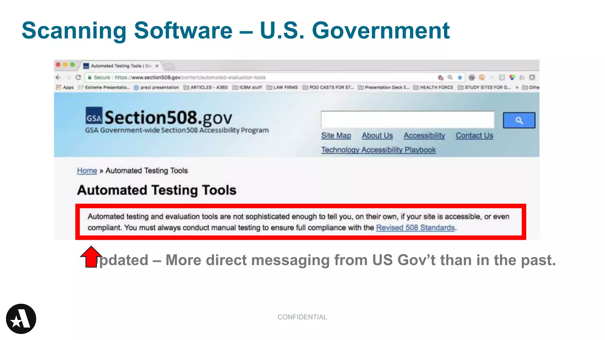 Updated – More direct messaging from US Gov’t than in the past.
CONFIDENTIAL
Scanning Software – U.S. Government
 