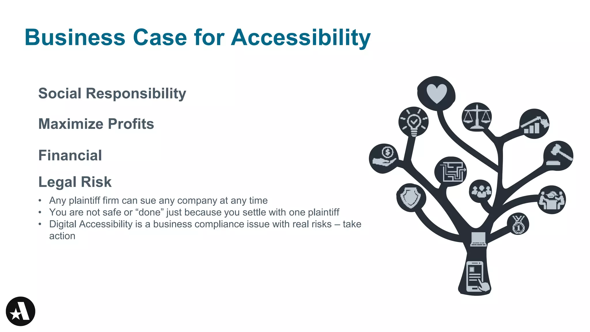 Business Case for Accessibility
Social Responsibility
Maximize Profits
Financial
Legal Risk
• Any plaintiff firm can sue any company at any time
• You are not safe or “done” just because you settle with one plaintiff
• Digital Accessibility is a business compliance issue with real risks – take
action
 