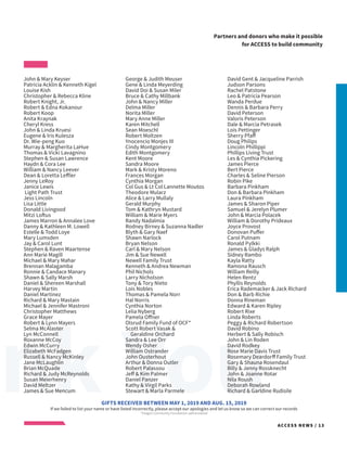 nk YouACCESS NEWS / 13
GIFTS RECEIVED BETWEEN MAY 1, 2019 AND AUG. 15, 2019
If we failed to list your name or have listed incorrectly, please accept our apologies and let us know so we can correct our records
*Oregon Community Foundation-administered
Partners and donors who make it possible
for ACCESS to build community
John & Mary Keyser
Patricia Acklin & Kenneth Kigel
Louise Kish
Christopher & Rebecca Kline
Robert Knight, Jr.
Robert & Edna Kokanour
Robert Koop
Anita Kraynak
Cheryl Kress
John & Linda Kruesi
Eugene & Iris Kulesza
Dr. Wie-peng Kuo
Murray & Margherita LaHue
Thomas & Vicki Lavagnino
Stephen & Susan Lawrence
Haydn & Cora Lee
William & Nancy Leever
Dean & Loretta Leffler
Jenny LeRoy
Janice Lewis
Light Path Trust
Jess Lincoln
Lisa Little
Donald Livingood
Mitzi Loftus
James Marron & Annalee Love
Danny & Kathleen M. Lowell
Estelle & Todd Loye
Mary Lumsden
Jay & Carol Lunt
Stephen & Raven Maartense
Ann Marie Magill
Michael & Mary Mahar
Brennan Malagamba
Ronnie & Candace Manary
Shawn & Sally Marsh
Daniel & Shereen Marshall
Harvey Martin
Daniel Martinez
Richard & Mary Mastain
Michael & Jennifer Mastroni
Christopher Matthews
Grace Mayer
Robert & Lynn Mayers
Selma McAlaster
Lyn McConnell
Roxanne McCoy
Edwin McCurry
Elizabeth McFadgen
Russell & Nancy McKinley
Jane McLaughlin
Brian McQuade
Richard & Judy McReynolds
Susan Meierhenry
David Meltzer
James & Sue Mencum
George & Judith Meuser
Gene & Linda Meyerding
David Doi & Susan Miler
Bruce & Cathy Millbank
John & Nancy Miller
Delma Miller
Norita Miller
Mary Anne Miller
Karen Mitchell
Sean Moeschl
Robert Moltzen
Ynocencio Monjes III
Cindy Montgomery
Edith Montgomery
Kent Moore
Sandra Moore
Mark & Kristy Moreno
Frances Morgan
Cynthia Morgan
Col Gus & Lt Col Lannette Moutos
Theodore Mularz
Alice & Larry Mullaly
Gerald Murphy
Tom & Kathryn Mustard
William & Marie Myers
Randy Nadalmia
Rodney Birney & Suzanna Nadler
Blyth & Gary Naef
Shawn Narlock
Bryan Nelson
Carl & Mary Nelson
Jim & Sue Newell
Newell Family Trust
Kenneth & Andrea Newman
Phil Nichols
Larry Nicholson
Tony & Tory Nieto
Lois Nobles
Thomas & Pamela Norr
Hal Norris
Cynthia Norton
Lelia Nyberg
Pamela Offner
Olsrud Family Fund of OCF*
Scott Robert Vasak &
Geraldine Orchard
Sandra & Lee Orr
Wendy Osher
William Ostrander
John Ousterhout
Arthur & Donna Outler
Robert Palassou
Jeff & Kim Palmer
Daniel Panzer
Kathy & Virgil Parks
Stewart & Marla Parmele
David Gent & Jacqueline Parrish
Judson Parsons
Rachel Patstone
Leo & Patricia Pearson
Wanda Perdue
Dennis & Barbara Perry
David Peterson
Valoris Peterson
Dale & Marcia Petrasek
Lois Pettinger
Sherry Pfaff
Doug Philips
Lincoln Phillippi
Phillips Living Trust
Les & Cynthia Pickering
James Pierce
Bert Pierce
Charles & Seline Pierson
Robin Pike
Barbara Pinkham
Don & Barbara Pinkham
Laura Pinkham
James & Sharon Piper
Samuel & Jerelyn Plumer
John & Marcia Polacek
William & Dorothy Prideaux
Joyce Provost
Donovan Puffer
Carol Putnam
Ronald Pylkki
James & Gladys Ralph
Sidney Rambo
Kayla Ratty
Ramona Rausch
William Reilly
Helen Rentz
Phyllis Reynolds
Erica Rademacker & Jack Richard
Don & Barb Richie
Donna Rineman
Edward & Karen Ripley
Robert Rixe
Linda Roberts
Peggy & Richard Robertson
David Robino
Herbert & Sally Robisch
John & Lin Roden
David Rodkey
Rose Marie Davis Trust
Rosemary Deardorff Family Trust
Gary & Shauna Rosendaul
Billy & Jenny Rossknecht
John & Joanne Rotar
Nila Roush
Deborah Rowland
Richard & Garldine Rudisile
 