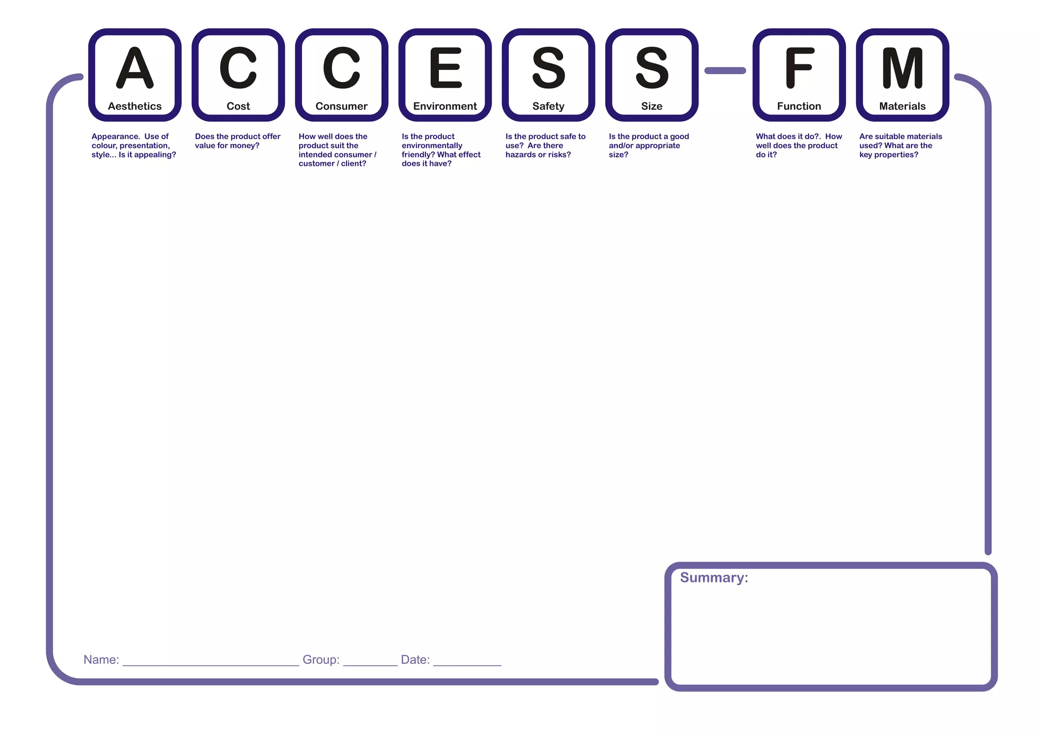Access fm evaluation | PDF