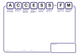 Access fm evaluation | PDF