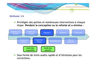 Méthode 1/4

          Privilégier des petites et nombreuses interventions à chaque
          étape. Pendant la conception ou la refonte et a minima :
              p                      p

 Définition des         Cahier des
                                               Intégration          Contenus                Vie du site
   objectifs             charges



              Analyse des            Ergonomie -                                Mise en
                                                         Développement
                besoins                Design                                  production



                      Audit des                    Audit des
                      maquettes                    gabarits

          Sous forme de minis audits rapide et d’itérations pour les
          corrections.
 