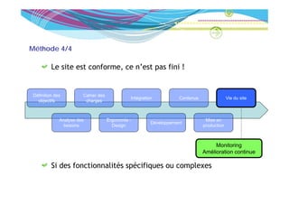 Méthode 4/4

          Le site est conforme, ce n’est pas fini !


 Définition des         Cahier des
                                               Intégration          Contenus                Vie du site
   objectifs             charges



              Analyse des            Ergonomie -                                Mise en
                                                         Développement
                besoins                Design                                  production



                                                                                    Monitoring
                                                                               Amélioration continue

          Si des fonctionnalités spécifiques ou complexes
 
