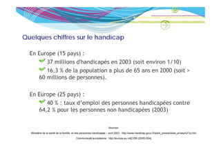 Quelques chiffres sur le handicap

  En Europe (15 pays) :
        37 millions d'h di
             illi   d'handicapés en 2003 ( it environ 1/10)
                              é          (soit    i
        16,3 % de la population a plus de 65 ans en 2000 (soit >
     60 millions de personnes)
                    personnes).

  En Europe (25 pays) :
        40 % : taux d’emploi des personnes handicapées contre
     64,2 % pour les personnes non handicapées (2003)

                                                                    Sources:
  Ministère de la santé de la famille, et des personnes handicapés – avril 2003 : http://www.handicap.gouv.fr/point_presse/doss_pr/aeph2/1p.htm
                                        Communauté européenne : http://europa.eu.int[COM (2005) 604]
 
