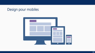 Design pour mobiles
13
 