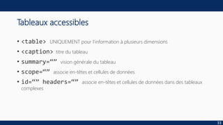Tableaux accessibles
• <table> UNIQUEMENT pour l’information à plusieurs dimensions
• <caption> titre du tableau
• summary=“” vision générale du tableau
• scope=“” associe en-têtes et cellules de données
• id=“” headers=“” associe en-têtes et cellules de données dans des tableaux
complexes
33
 