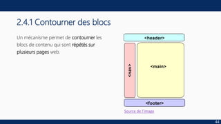 2.4.1 Contourner des blocs
Un mécanisme permet de contourner les
blocs de contenu qui sont répétés sur
plusieurs pages web.
44
Source de l’image
 