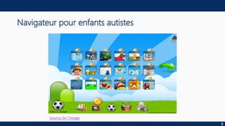 Navigateur pour enfants autistes
6
Source de l’image
 
