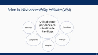 Selon la Web Accessibility Initiative (WAI)
8
Utilisable par
personnes en
situation de
handicap
Percevoir
Comprendre
Naviguer
Intéragir
Contribuer
 