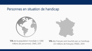Personnes en situation de handicap
15% de la population mondiale (>1.000
millons de personnes). OMS, 2011
18% des français sont touchés par un handicap
(12 millions de français). INSEE, 2014
9
 