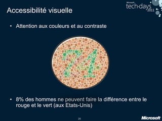 DémoSupport d’un lecteur d’écran avec Silverlight