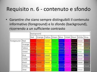 Requisito n. 6 - contenuto e sfondo
? Garantire che siano sempre distinguibili il contenuto
  informativo (foreground) e lo sfondo (background),
  ricorrendo a un sufficiente contrasto




                Eupolis, Milano 12-13 dicembre 2011
 